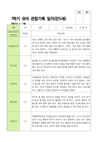 평가제 1학기 2학기 1년 관찰일지 만 5세 23명-4