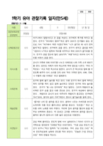 평가제 1학기 2학기 1년 관찰일지 만 5세 23명-8
