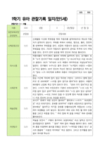 평가제 1학기 2학기 1년 관찰일지 만 5세 23명-11