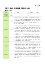 평가제 1학기 2학기 1년 관찰일지 만 5세 23명-12