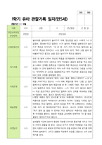 평가제 1학기 2학기 1년 관찰일지 만 5세 23명-14