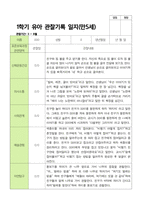 평가제 1학기 2학기 1년 관찰일지 만 5세 23명-16