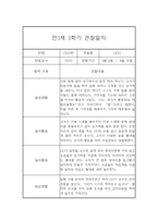 만1세 20명 1년 관찰일지 (발달평가 첨부/80Page분량)-13