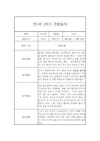 만1세 20명 1년 관찰일지 (발달평가 첨부/80Page분량)-15