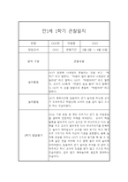 만1세 20명 1년 관찰일지 (발달평가 첨부/80Page분량)-18