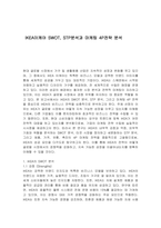 IKEA이케아 SWOT, STP분석과 마케팅 4P전략 분석-1