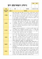 2학기 영아관찰일지와 상담일지 만 2세 12명 - 평가제-6