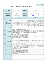 2학기 영아관찰일지와 상담일지 만 2세 12명 - 평가제-17