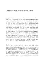 경영조직에서 인간관계와 커뮤니케이션의 관계 이해-1