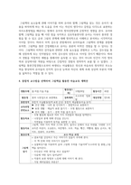 아동미술의 교수방법을 하나 선택하여 그림책을 활용한 미술교육 계획안을 작성하시오-5
