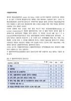 구협회적하약관-2