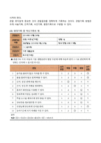 아동발달연구에서 자료수집방법(질문지법, 면접법, 관찰법, 검사법)-5