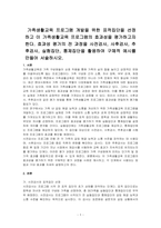가족생활교육 프로그램 개발을 위한 표적집단을 선정하고 이 가족생활교육 프로그램의 효과성을 평가하고자 한다 효과성 평가의 전 과정을 사전검사, 사후검사, 추후검사, 실험집단, 통제집단을 활용하여 구체적 예시를 만들어 서술하시오-1