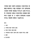 가족에 대한 이론적 관점에서 미래가족의 변화를 예측하고 이들 이론들이 각각 정책과제수립에 어떠한 영양을 미치는지 설명 하시오. 즉 가족관계 이론과 미래가족의 변화를 예측하여 기술한 후 그 이론이 정책과제 수립에 미치는 영양에 대해서 기술하시오.-1