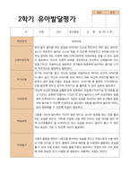 2- 평가제 유아발달평가 2학기 만 3세 21명-8