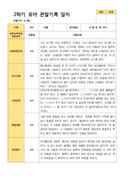 2학기 서류 유아 관찰일지와 발달평가와 상담일지  만 3세 21명 63p -평가제-11