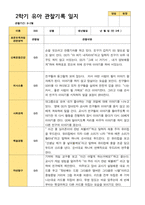 2학기 서류 유아 관찰일지와 발달평가와 상담일지  만 3세 21명 63p -평가제-12