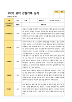 2학기 서류 유아 관찰일지와 발달평가와 상담일지  만 3세 21명 63p -평가제-14