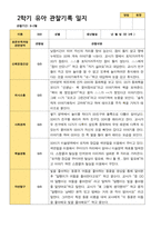 2학기 서류 유아 관찰일지와 발달평가와 상담일지  만 3세 21명 63p -평가제-15