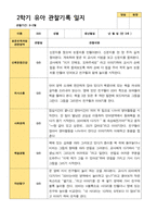 2학기 서류 유아 관찰일지와 발달평가와 상담일지  만 3세 21명 63p -평가제-16