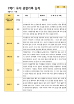 2학기 서류 유아 관찰일지와 발달평가와 상담일지  만 3세 21명 63p -평가제-17