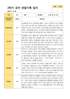 2학기 서류 유아 관찰일지와 발달평가와 상담일지  만 3세 21명 63p -평가제-20