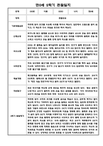 [영아관찰일지] 만 0세 2학기(하반기) 관찰일지 20명-1