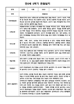 [영아관찰일지] 만 0세 2학기(하반기) 관찰일지 20명-13