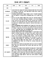 [영아관찰일지] 만 0세 2학기(하반기) 관찰일지 20명-15