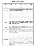 [영아관찰일지] 만 0세 2학기(하반기) 관찰일지 20명-17