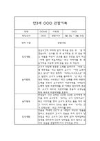 만3세 1년 (3월-2월) 놀이일상 관찰일지 및 종합발달평가 (평가인증 통과)-3