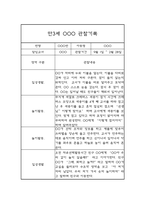 만3세 1년 (3월-2월) 놀이일상 관찰일지 및 종합발달평가 (평가인증 통과)-11