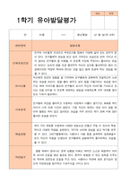 유아발달평가 만 4세 21명 1학기 2학기 -평가제-4