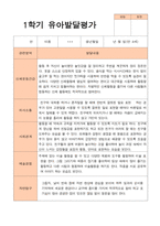 유아발달평가 만 4세 21명 1학기 2학기 -평가제-5