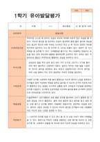 유아발달평가 만 4세 21명 1학기 2학기 -평가제-6