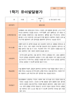 유아발달평가 만 4세 21명 1학기 2학기 -평가제-8
