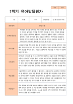 유아발달평가 만 4세 21명 1학기 2학기 -평가제-9