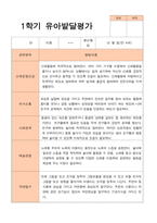 유아발달평가 만 4세 21명 1학기 2학기 -평가제-13