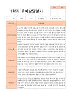 유아발달평가 만 4세 21명 1학기 2학기 -평가제-15