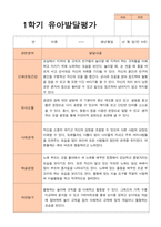 유아발달평가 만 4세 21명 1학기 2학기 -평가제-16