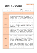유아발달평가 만 4세 21명 1학기 2학기 -평가제-18