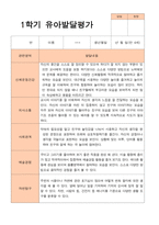유아발달평가 만 4세 21명 1학기 2학기 -평가제-19
