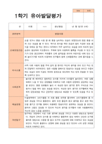 유아발달평가 만 4세 21명 1학기 2학기 -평가제-20