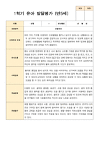 유아발달평가 만 5세 21명 1학기 2학기 -평가제-6