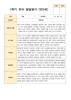 유아발달평가 만 5세 21명 1학기 2학기 -평가제-8