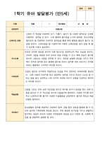 유아발달평가 만 5세 21명 1학기 2학기 -평가제-20
