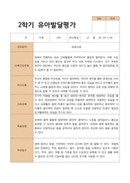 2- 평가제 유아발달평가 와 부모상담일지 2학기 만 4세 21명-5