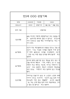 만5세 1학기 관찰일지 및 종합발달평가 (일상과 놀이영역 / 평가제)-1