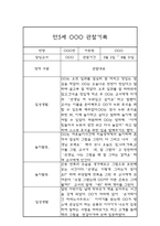 만5세 1학기 관찰일지 및 종합발달평가 (일상과 놀이영역 / 평가제)-5
