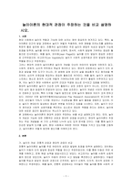 놀이이론의 현대적 관점이 주장하는 것을 비교 설명하시오-1